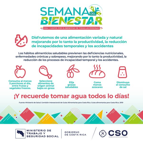 MTSS Semana del Bienestar 2024 - Materiales_post alimentacion_1.jpg